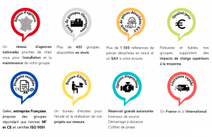 Les différentes raisons de choisir GELEC Energy