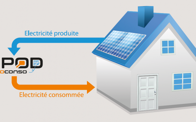 AUTOCONSOMMATION : AVANTAGES ET INCONVÉNIENTS