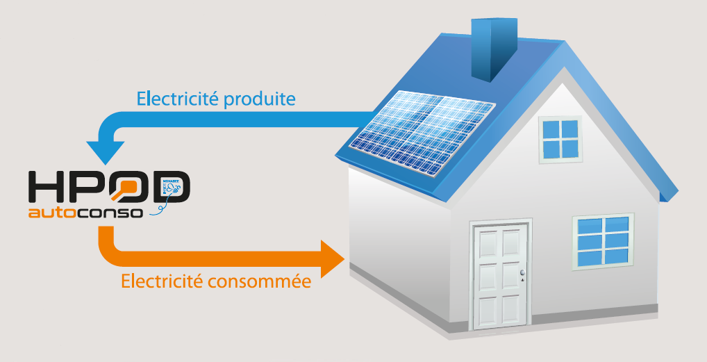 fonctionnement hpod autoconsommation